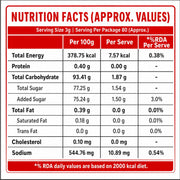 Shadani Chatpat Goli | Spicy & Tangy Digestive Candy | Dry Mango Flavor | Sweet & Sour Chatpati Goli | 240g