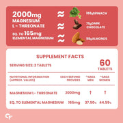 Carbamide Forte Magnesium L-Threonate 2000mg (60 Veg Tablets) | 144mg Elemental Magnesium | For Memo