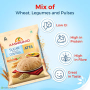 Aashirvaad Sugar Release Control Atta, 1kg Pack, Low GI (Glycemic Index) Atta for Diabetics, A Blend of Whole Wheat, Pulse and Legume Flours