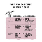 Jiwa 30 Degree Almond Flour | 200 G | Patented Cold Pressed Flour | Slow Ground | Low Carb Badam Powder | Keto & Paleo Friendly | Made With Californian Almonds | Gluten Free | Grain Free