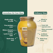 Anveshan A2 Gir Cow Ghee Bilona Method 1Liter, Traditional Bilona Method, Cultured, Immunity Booster, Pure, Natural, Healthy, Fresh, Lactose And Gluten Free