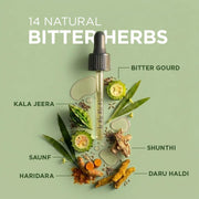 Arth Bitter Drops Weight Management Supplement - 15 Days Pack | Reduces Cravings Naturally | Improves Digestion & Bloating | With 14 Herbal Bitters, Karela, Dry Ginger, Haldi | 50ML