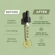 Arth Bitter Drops Weight Management Supplement - 15 Days Pack | Reduces Cravings Naturally | Improves Digestion & Bloating | With 14 Herbal Bitters, Karela, Dry Ginger, Haldi | 50ML