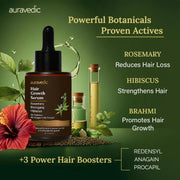 Auravedic Advance Hair Growth Serum For Scalp with 3% Redensyl, 2% Anagain, 3% Procapil, Caffeine, Biotin, Bhringaraj, Rosemary Oil For Hair Serum For Hair Fall Control 30ML