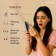 Auravedic Bhringaraj Hair Oil For Hair Fall Control Oil with Amla Mahabhringraj Oil For Hair Growth Serum For Scalp 100 ML Ayurvedic Hairoil