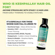 Avimee Herbal Keshpallav Hair Oil for Hair Growth | For Both Men & Women | Helps to reduce Hair Fall | With Rosemary, Castor, Amla, Coconut and Bhringraj Oil | Mineral Oil Free | 100 ml