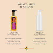 Ayurvedic Face Wash with Kashmiri Saffron and Neem | Natural Face Cleanser for Daily Skin Exfoliation and Brightening | Chemical Free Organic Herbal Facewash (200 ml)