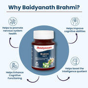 Baidyanath Brahmi Tablets - 60 Tab | Helps To Handle Life’s Daily Stress |