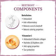Keya Seth Aromatherapy Keya's Special Navratna Powder Pack– With Sandalwood, Kasturi, Orange, Beetroot, Mulethi, Moringa, Kaolin, Neem, Multani; Fights Irritation, Reduces Acne, Calms Skin