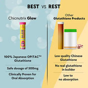 Glow – Glutathione Tablets for Skin Glow & Even-Toned Skin - Strawberry & Lemon