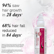 Bontress PRO+ Scalp Serum | Powered by Pro Active Peptides – 5% Capixyl, 3% Redensyl, 3% Anagain, 3% Procapil | Dermat recommended Hair Growth Serum | 94% Users Reported Hair Growth in 28 Days