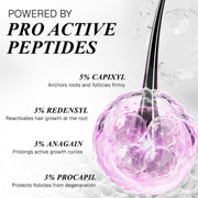 Bontress PRO+ Scalp Serum | Powered by Pro Active Peptides – 5% Capixyl, 3% Redensyl, 3% Anagain, 3% Procapil | Dermat recommended Hair Growth Serum | 94% Users Reported Hair Growth in 28 Days