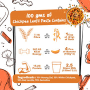Buckwheat Pasta