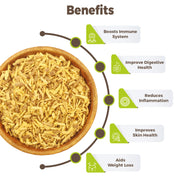 CARMEL ORGANICS Liquorice(Mulethi) Root Cut (200 Grams)