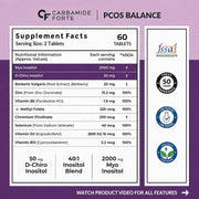 Carbamide Forte PCOS Supplement with Myo Inositol & D Chiro Inositol in an ideal 40:1 ratio | Inositol Supplement - 60 Tablets