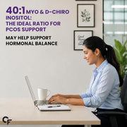 Carbamide Forte PCOS Supplement with Myo Inositol & D Chiro Inositol in an ideal 40:1 ratio | Inositol Supplement - 60 Tablets