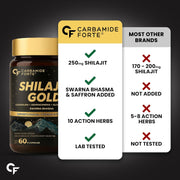 Carbamide Forte Shilajit Gold Capsules For Men With Pure Shilajit Swarna Bhasma,Gokshura,Ashwagandha | Himalayan Shilajiit For Men | Shilajeet Gold Original | Shilajeet Capsule | 60 Veg Capsules
