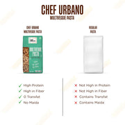 Chef Urbano Gluten Free Multi Veggie Fusilli Pasta 250 Gms| No Maida | No Wheat | No Transfat | Healthy Pasta | High Fibre | High Protein
