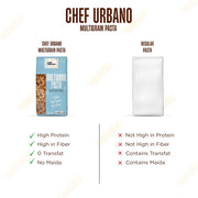 Chef Urbano Gluten Free Multigrain Fusilli Pasta 250 Gms | No Maida | No Wheat | No Transfat | Healthy Pasta | High Fibre | High Protein