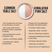 Chef Urbano Himalayan Pink Salt 1 kg | 100% Pure & Natural | Mineral Rich Salt | Low Sodium | Packed with 84 Minerals