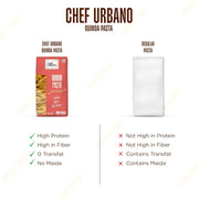 Chef Urbano Quinoa Pasta Penne | 300 Gms | No Maida | No Wheat | No Transfat | Healthy Pasta | High Fibre | High Protein