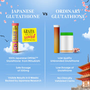Chicnutrix Glow Glutathione Effervescent Tablets with Vitamin C |Japanese Glutathione 500mg For Radiant, Even-Toned and Glowing Skin | Sugar-Free| Strawberry Lemon Flavour | 10 Tablets
