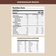 Cosmix No-Nonsense Plant Protein | 24 Protein/Serve, 500g Pouch | Chikamagalur Mocha (Coffee) | Plant Based Protein, Pea & Rice Isolate | Clean, Easy to Digest | All Essential Amino Acids