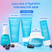 barrier repair moisturizer