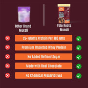 Dark chocolate Muesli