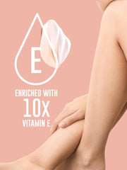 Dermafique Intensive Restore Body Lotion Serum with 10X Vitamin E benefit 300ml, Body Lotion for Dry Skin, Suitable for Winters & 100 hour Deep moisturisation, Moisturizer for Body | Dermatologist Tested