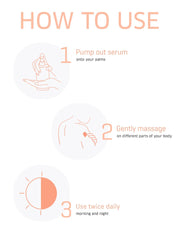 Dermafique Intensive Restore Body Lotion Serum with 10X Vitamin E benefit 300ml, Body Lotion for Dry Skin, Suitable for Winters & 100 hour Deep moisturisation, Moisturizer for Body | Dermatologist Tested