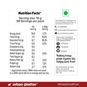 Urban Platter Desiccated Coconut, 500g (Unsweetened and Finely Grated, Ideal for Baking & Confectionery)