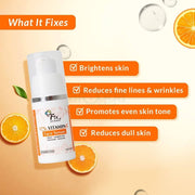 Fixderma 17% Vitamin C Face Serum for Glowing Skin | Retinol | Skin Brightening Vit C Serum for Women and Men | Anti Aging Night | Niacinamide - 15g