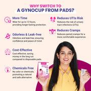 GYNOCUP Menstrual Cup