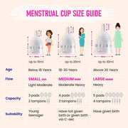 GynoCup Reusable Menstrual Cup for Women (White) | Medium Size with Pouch |