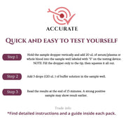 Most Accurate HIV1 & HIV2 Rapid Home Self-Test Kit (Pack of 2)
