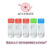 Most Accurate HIV1 & HIV2 Rapid Home Self-Test Kit (Pack of 2)