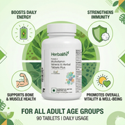 Herbalife Multivitamin Minerals & Herbal tablets (90 No)