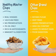 Healthy Master Ragi Chips 200g | Light & Crispy Chips, High protein | Natural ingredients, Vegan, Gluten Free, No Palm Oil, No Artificial Preservatives, Trans Fat Free, Low Calorie
