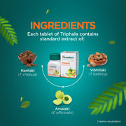 Himalaya Wellness Triphala Bowel Wellness |Relieves constipation| - 60 Tablets