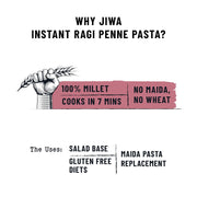 Jiwa Instant Ragi Penne Pasta | 200 G | Cooks in 7 minutes | Ready to Cook | 100% Millet | No Maida, No Atta | Gluten Free