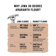Jiwa 30 Degree Amaranth Flour | Patented Cold Pressed Flour | Slow Ground | Puffed Soft Rotis | Rajgira Atta | Millet Flour | Upwas, Farali, Vrat Atta | 1 kg