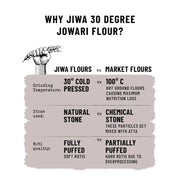 Jiwa 30 Degree Jowari Flour / Atta | Patented Cold Pressed Flour | Slow Ground | Puffed Soft Rotis | Sorghum Millet Flour | Jonna Atta | Gluten Free | 1 Kg