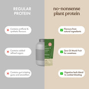 Cosmix No-Nonsense Plant Protein | 24 Protein/Serve, 500g Pouch | Kerala Vanilla Bean | Plant Based Protein, Pea & Rice Isolate | Clean, Easy to Digest | All Essential Amino Acids