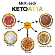 Keto flour