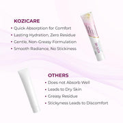 Kozicare DE-Tan Cream | 3% Kojic Acid, 1% Glutathione, 2% Niacinamide, 1% Alpha Arbutin & 2% Vitamin C | Hyperpigmentation & Dark Spot Corrector | 15g | For Men & Women