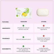Kozicare Soap