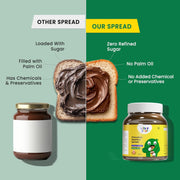 Little Joys Chocolate Spread | No Refined Sugar, No Palm Oil, No Preservatives | Sweetened with Jaggery | Rich Hazelnut, Cocoa, Ragi & Bajra | 300g