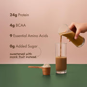 Cosmix No-Nonsense Plant Protein | 24 Protein/Serve, 500g Pouch | Malnad Arabica Coffee | Plant Based Protein, Pea & Rice Isolate | Clean, Easy to Digest | All Essential Amino Acids