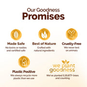 Mamaearth Ubtan Moisturizing Body Lotion with Turmeric & Saffron for Glowing Skin | 48H Moisturization | Nourishes Dry Skin | 7 in1 Total Care | 100% Natural Butter | Non-Greasy Smooth Skin